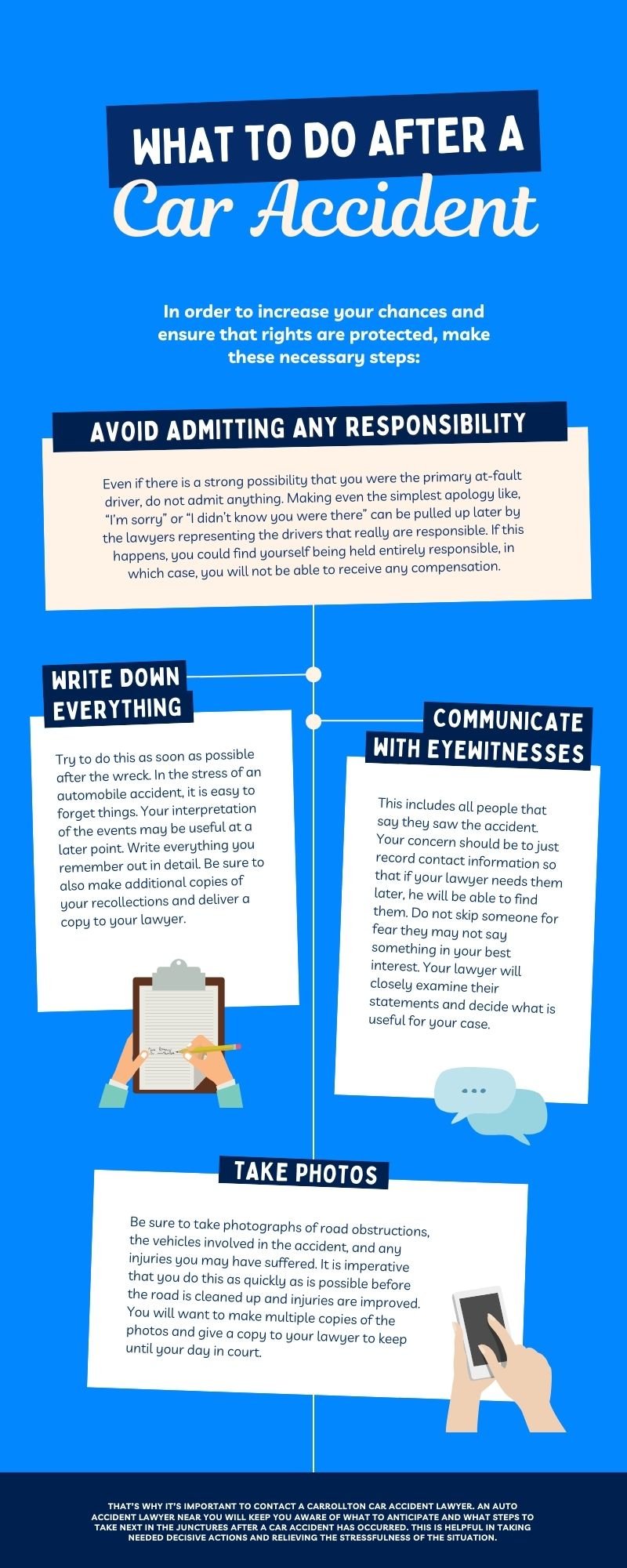 Carrollton Car Accident Lawyer infographic explaining "What to Do After a Car Accident"